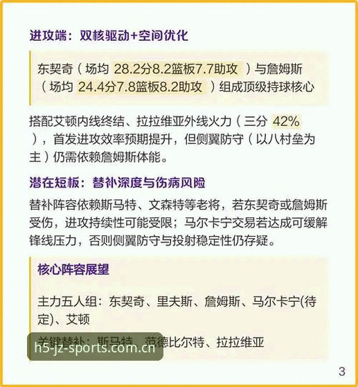 湖人休赛期3步棋：从数据分析到中锋补强的完整操作思路